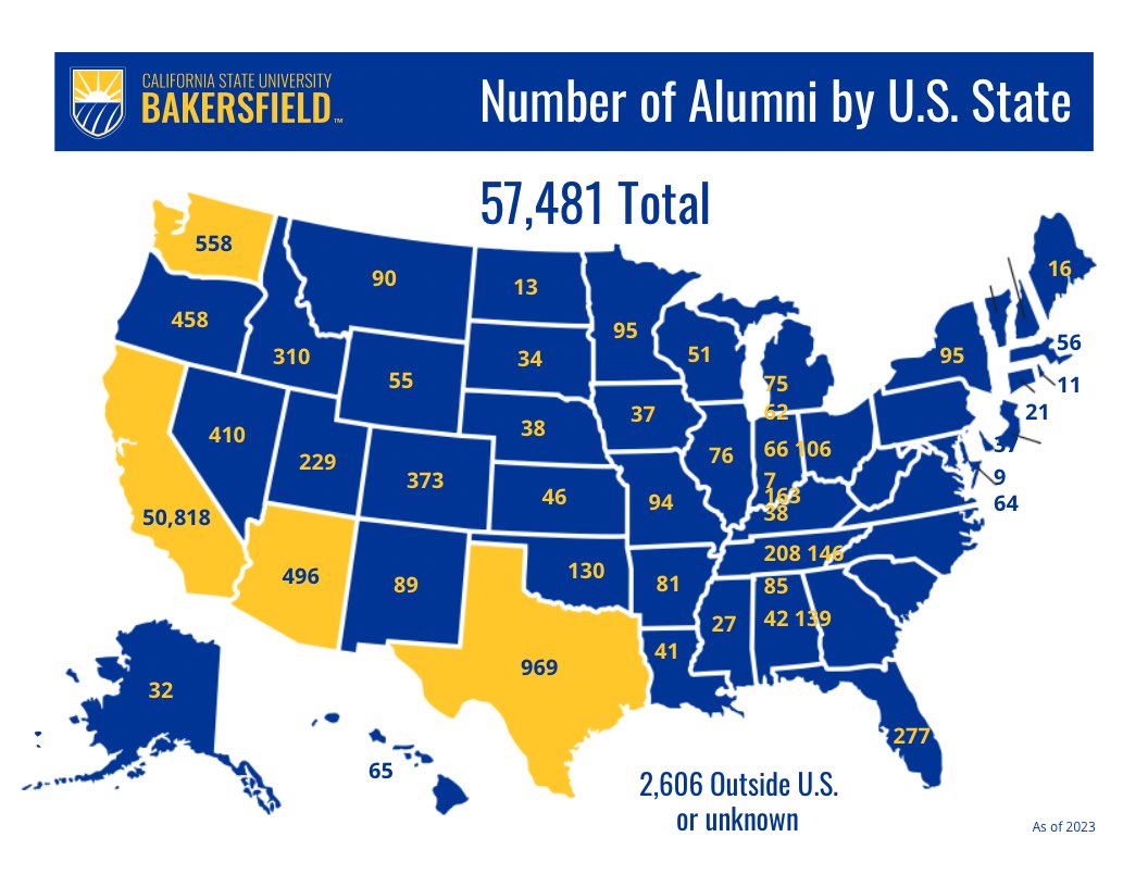 Number of Alumni by U.S. State