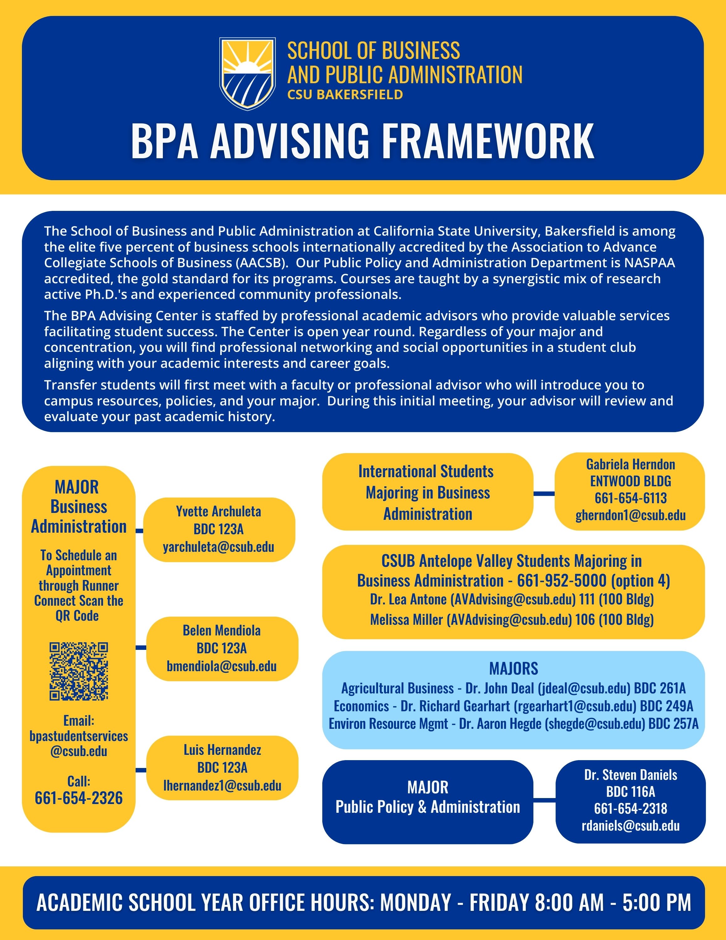BPA Advising Framework