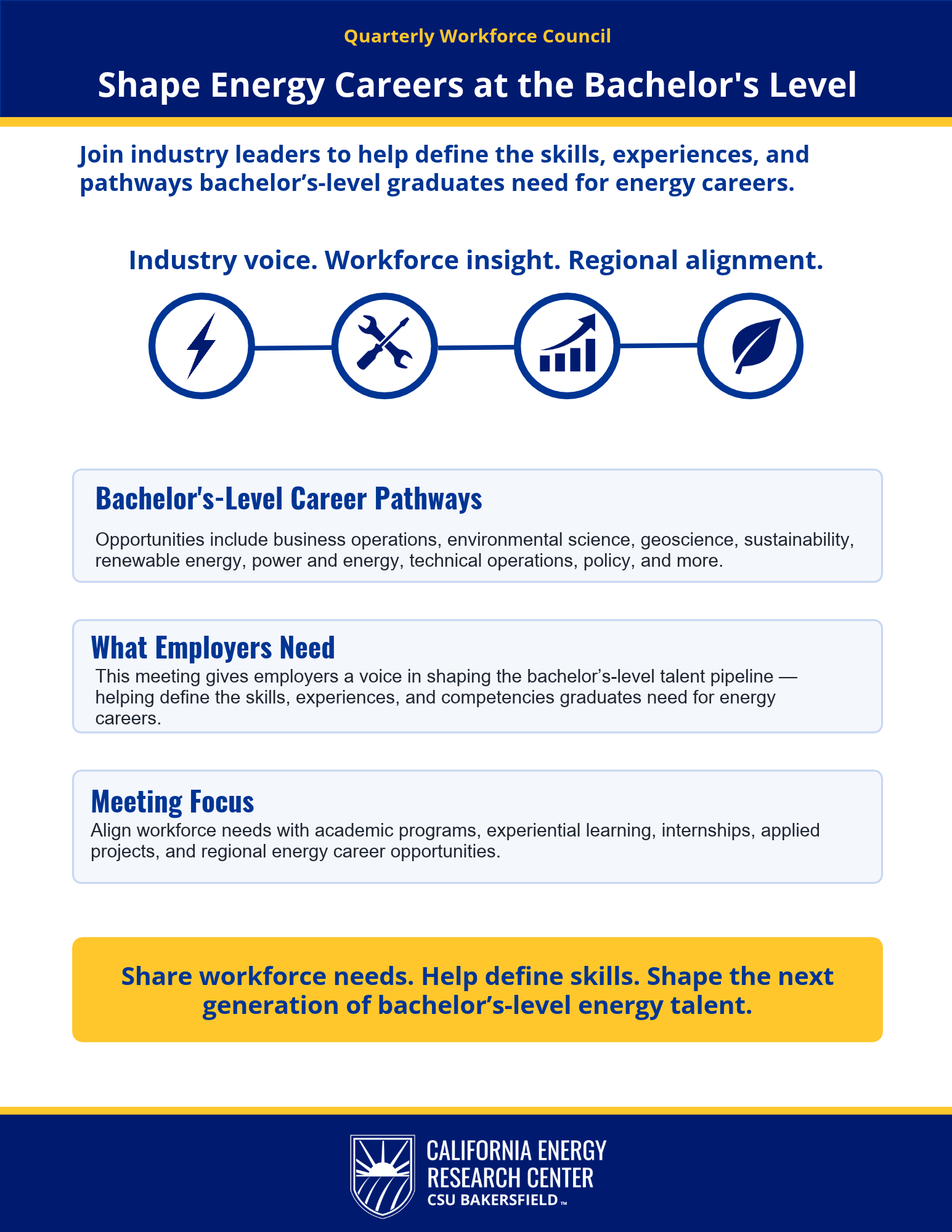 Energy Workforce Council