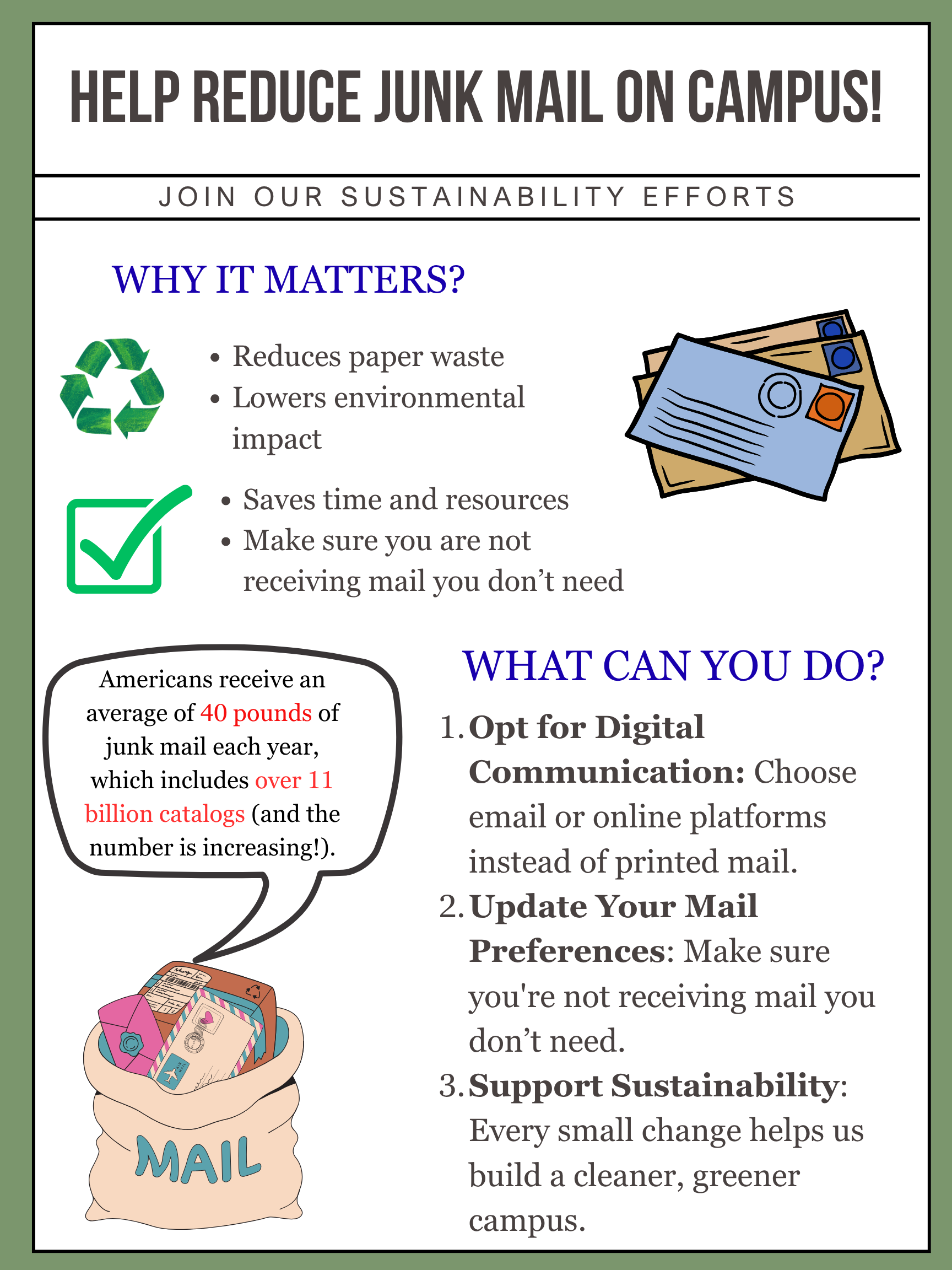 Reduce Junk Mail