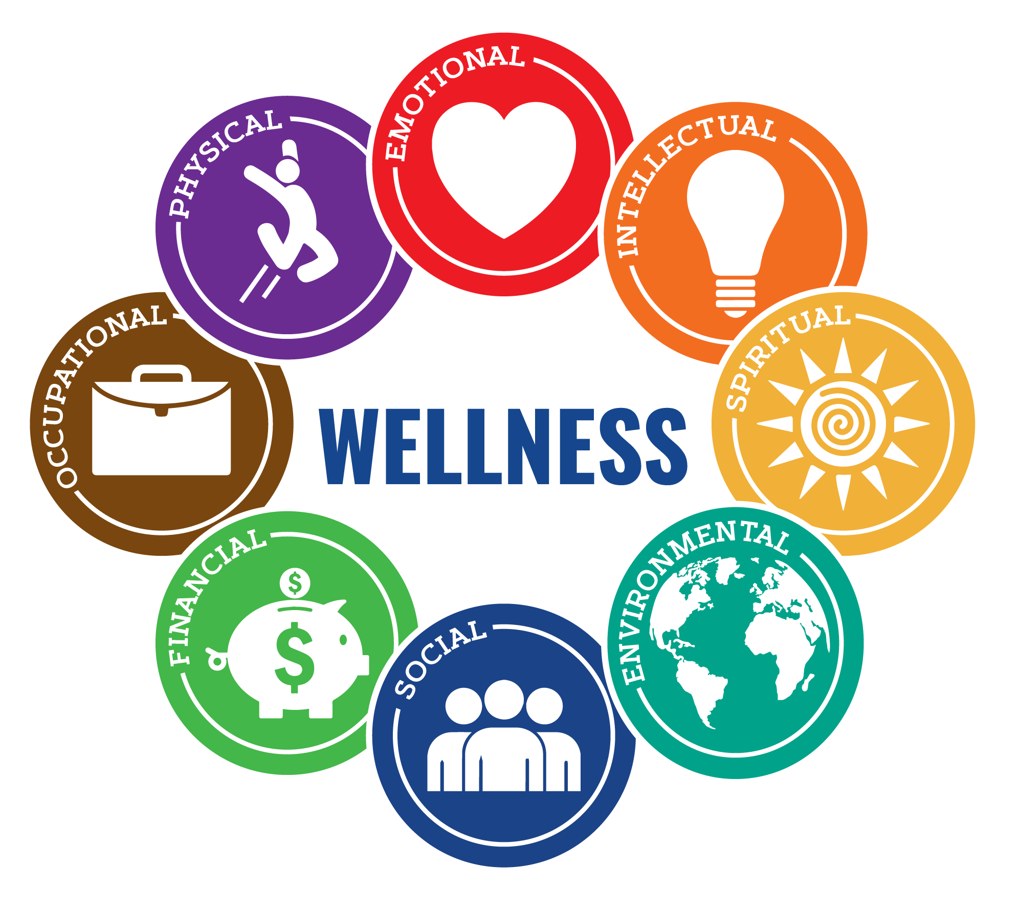 health and wellness symbols