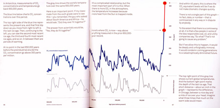 textbook pages 66-67