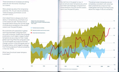 textbook pages 78-79