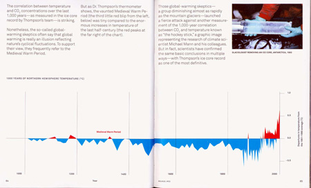 textbook pages 64-65